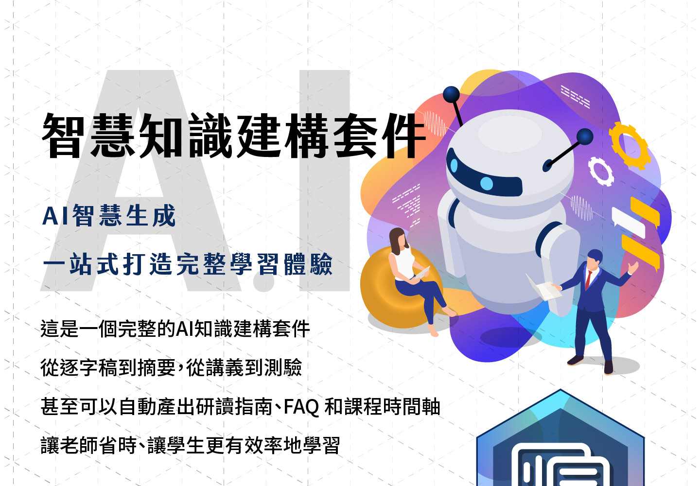 智能知识建构套件宣传图,主打AI智能生成与一站式完整学习体验,搭配机器人插图与师生交互场景,文本内容强调可从逐字稿到摘要、从讲义到测验,并能自动生成研读指南、FAQ与课程时间轴,帮助老师省时、学生高效学习。