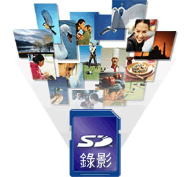 本产品支援SD卡录影