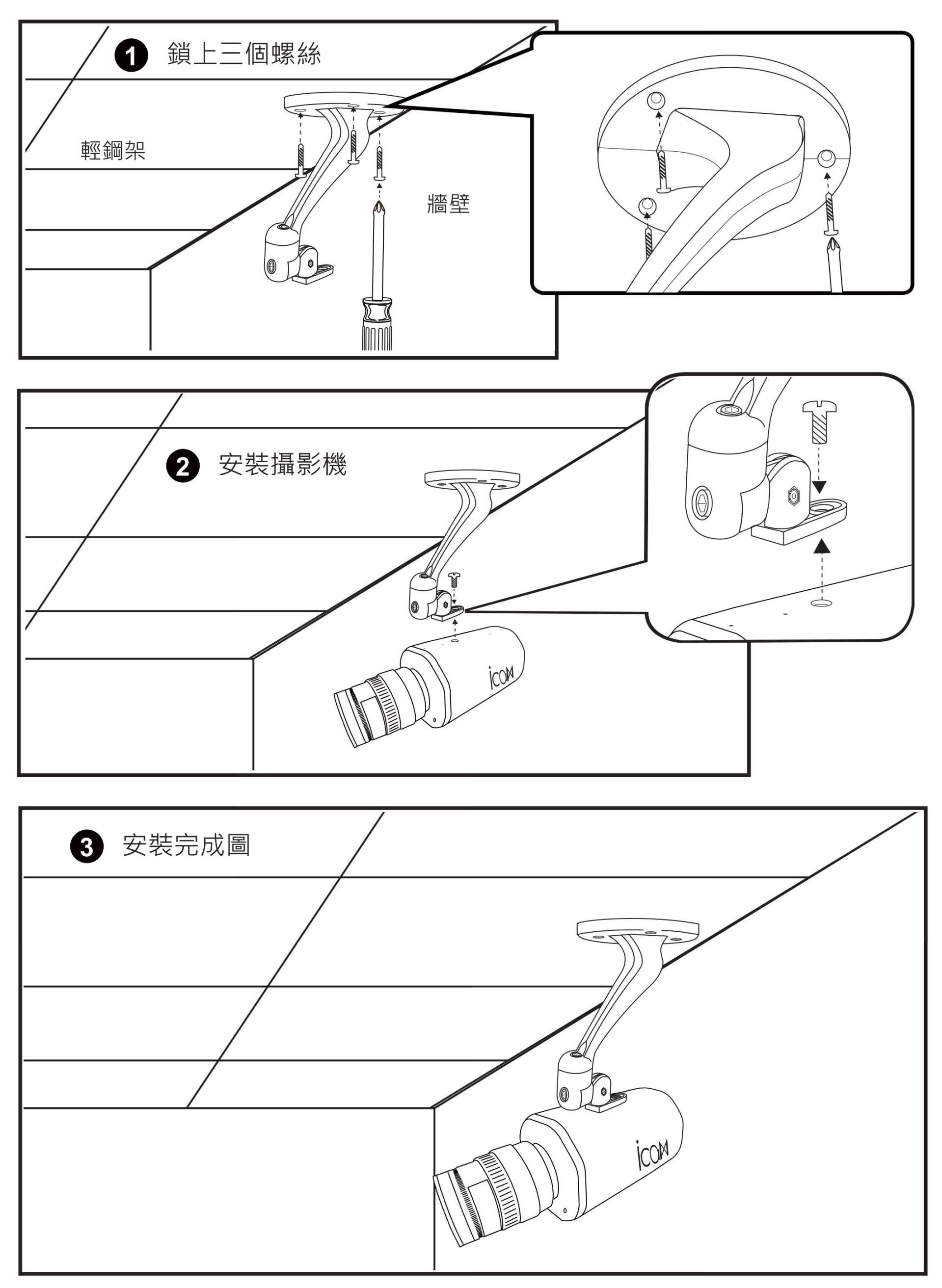 iCam PRO 超高画质数位摄影机 安装于轻钢架天花板示意图